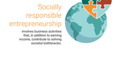 faili Sotsiaalselt vastutustundlik ettevõtlus ENG.png allalaadimine